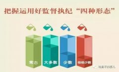 使脸、出出汗成为常态
